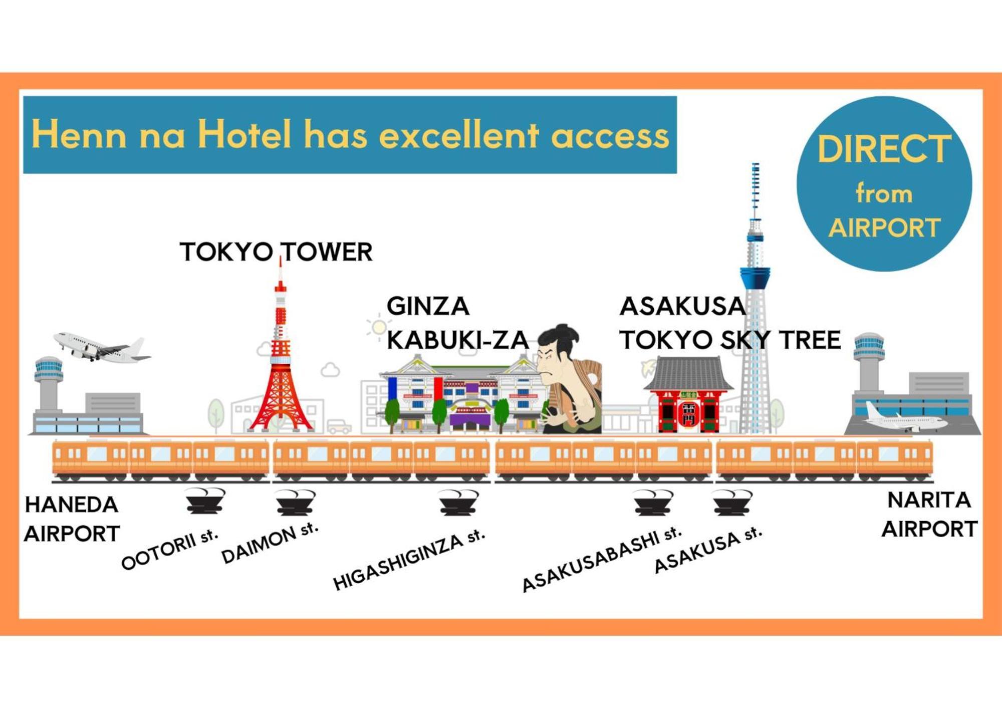 Henn Na Hotel Tokyo Asakusa Tawaramachi Dış mekan fotoğraf